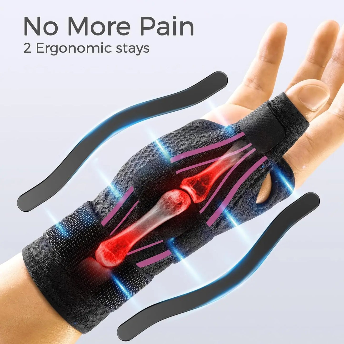 Ergonomic Thumb Brace for Arthritis Pain Relief, Right or Left