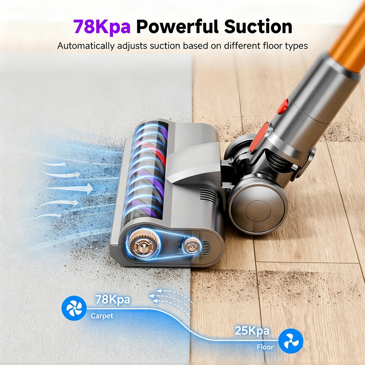 Honki Cordless Stick Vacuum Cleaner Led Display Hepa Filter Turbo