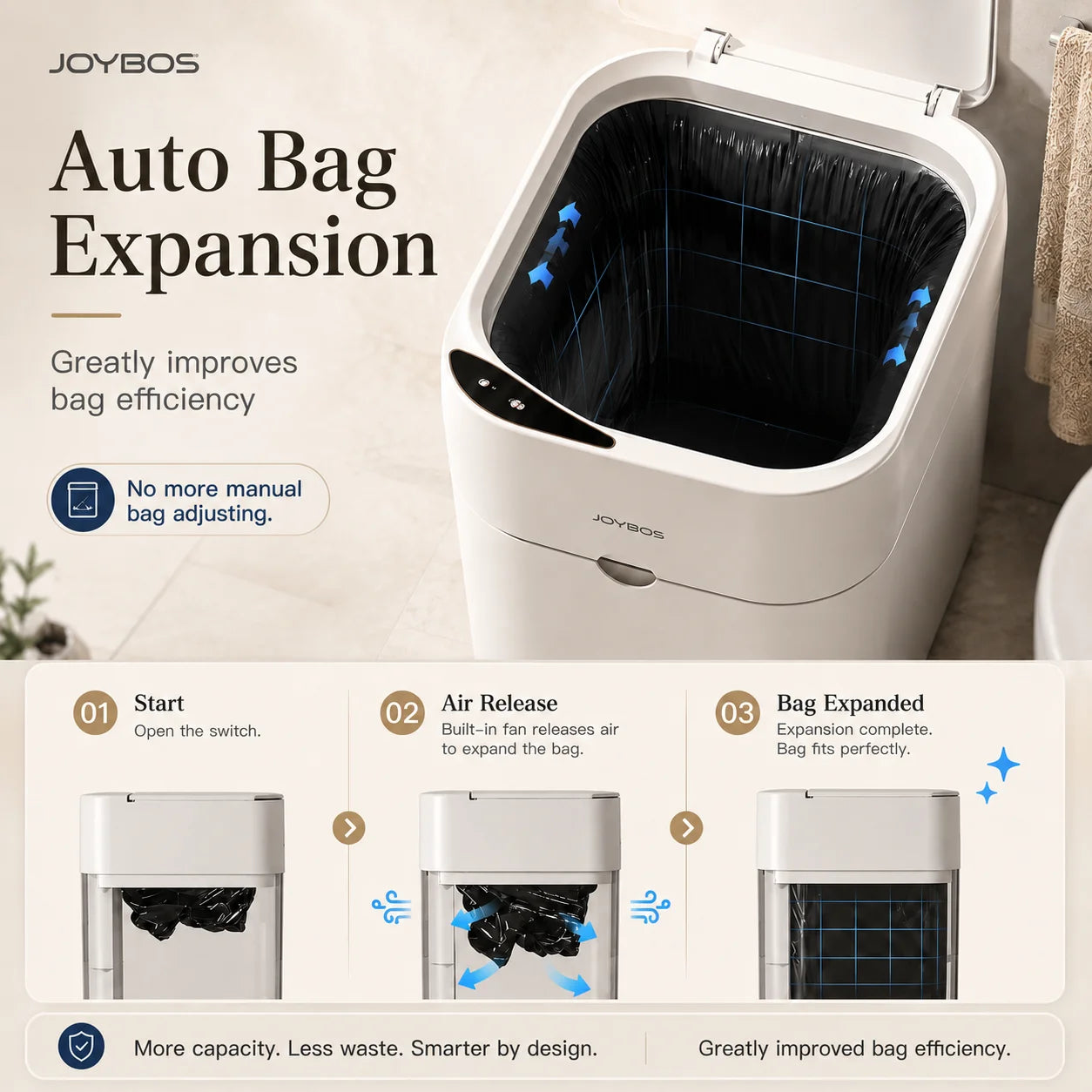 Joybos Touchless Trash Can With Motion Sensor And Auto Bag-Suction
