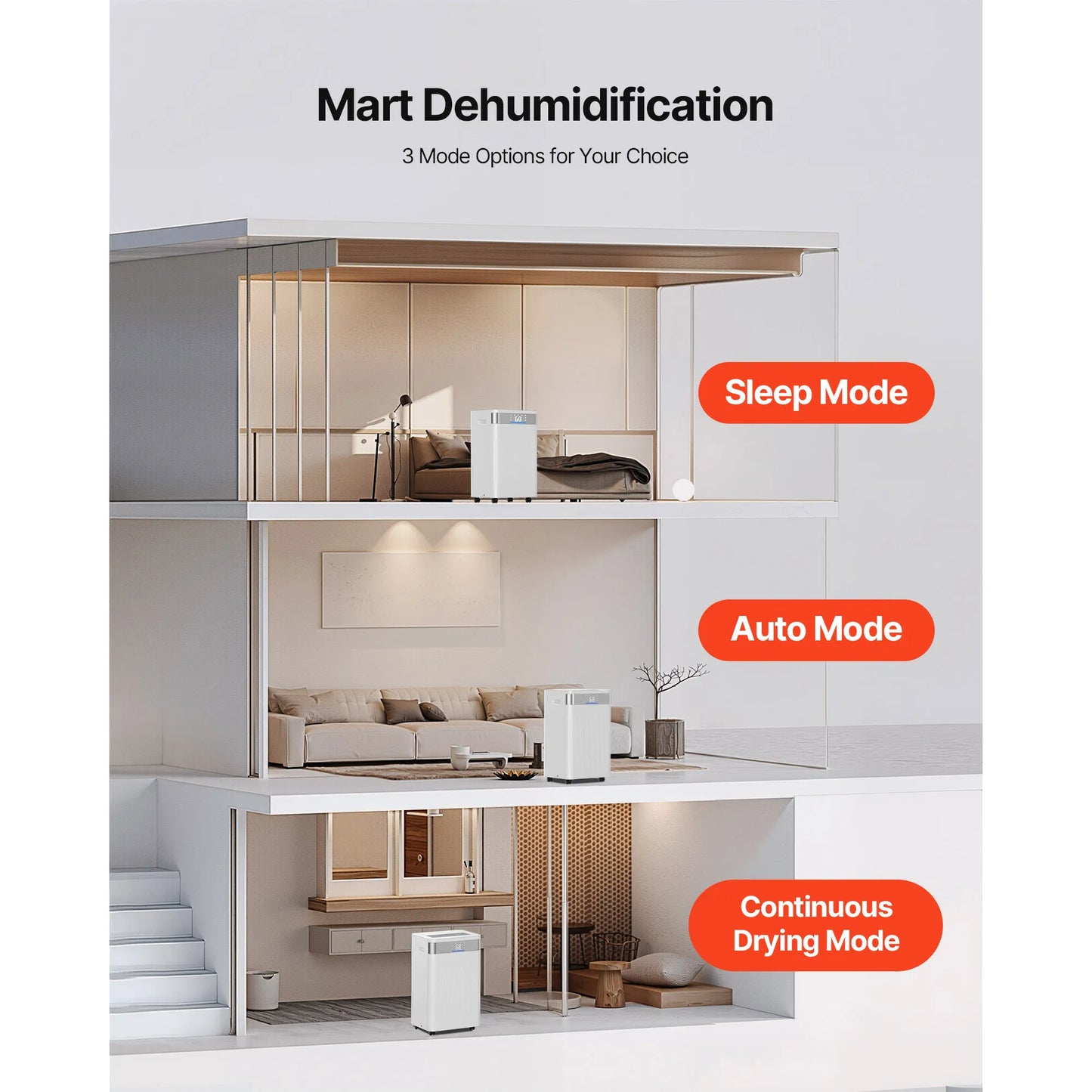 SucceBuy Dehumidifier For Home And Basement With Drain Hose