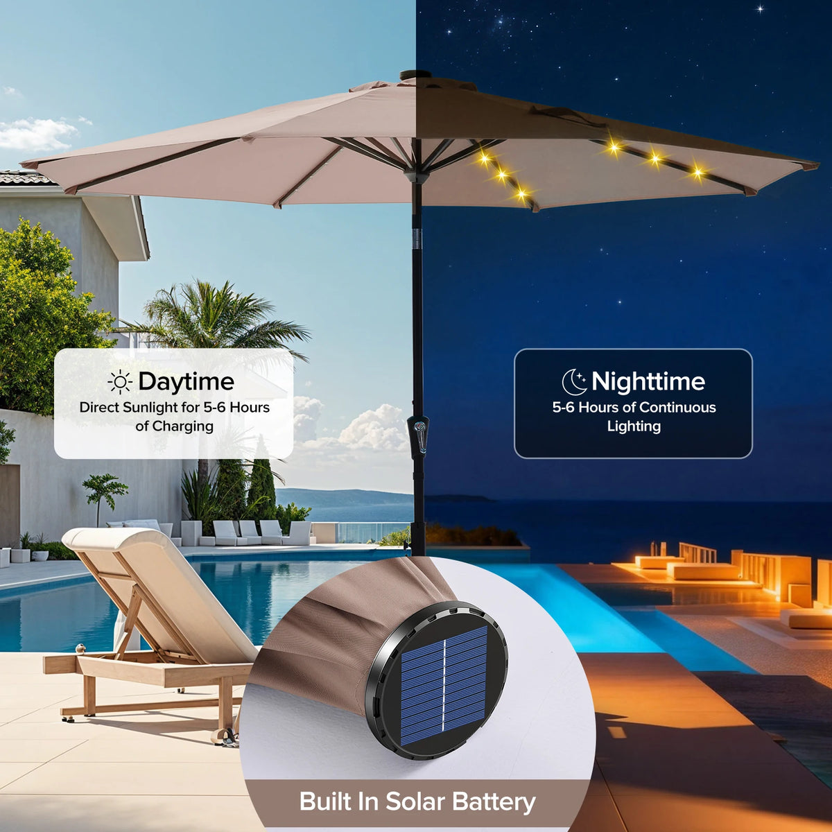 JHK Solar Patio Umbrella With LED Lights, Tilt And Crank