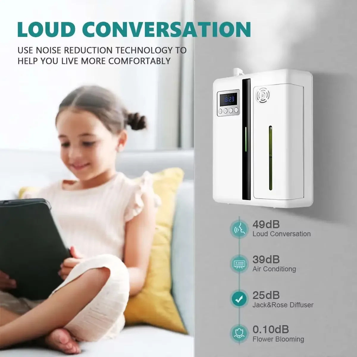 Namste Bluetooth Aroma Diffuser 300m3 Coverage For Home Fragrance