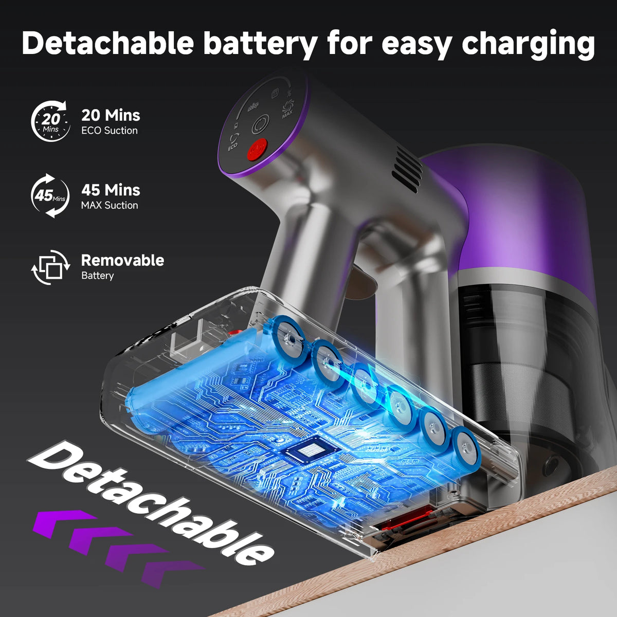 Honki Cordless Stick Vacuum Cleaner Led Display Hepa Filter Turbo