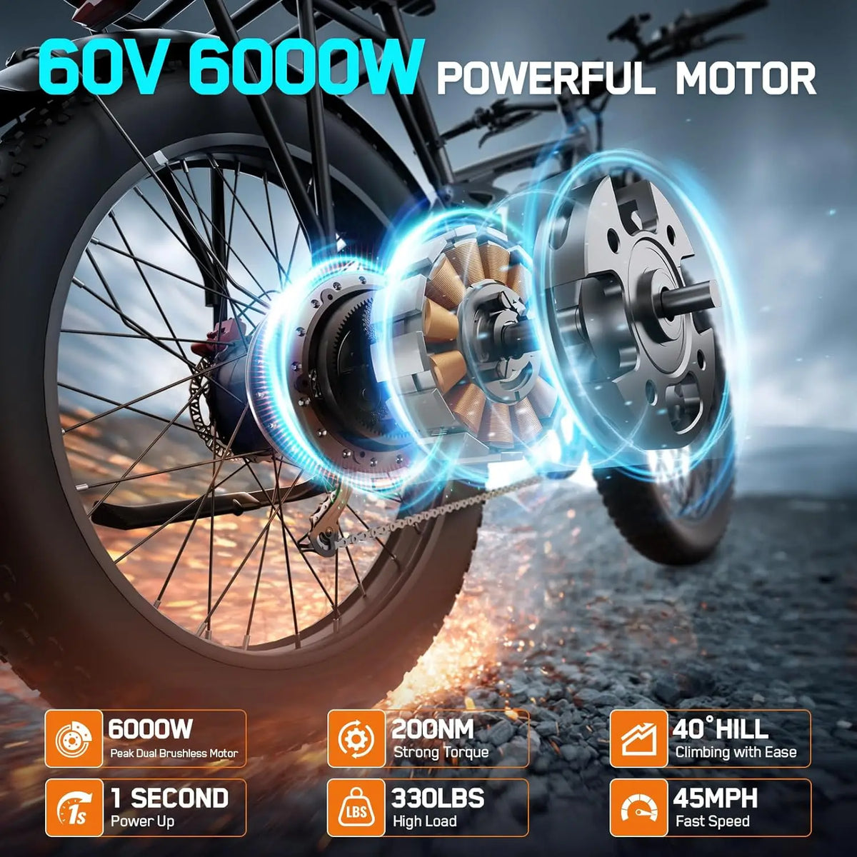FENGQS Q8Plus Dual Motor Electric Bike Full Suspension UL Certification