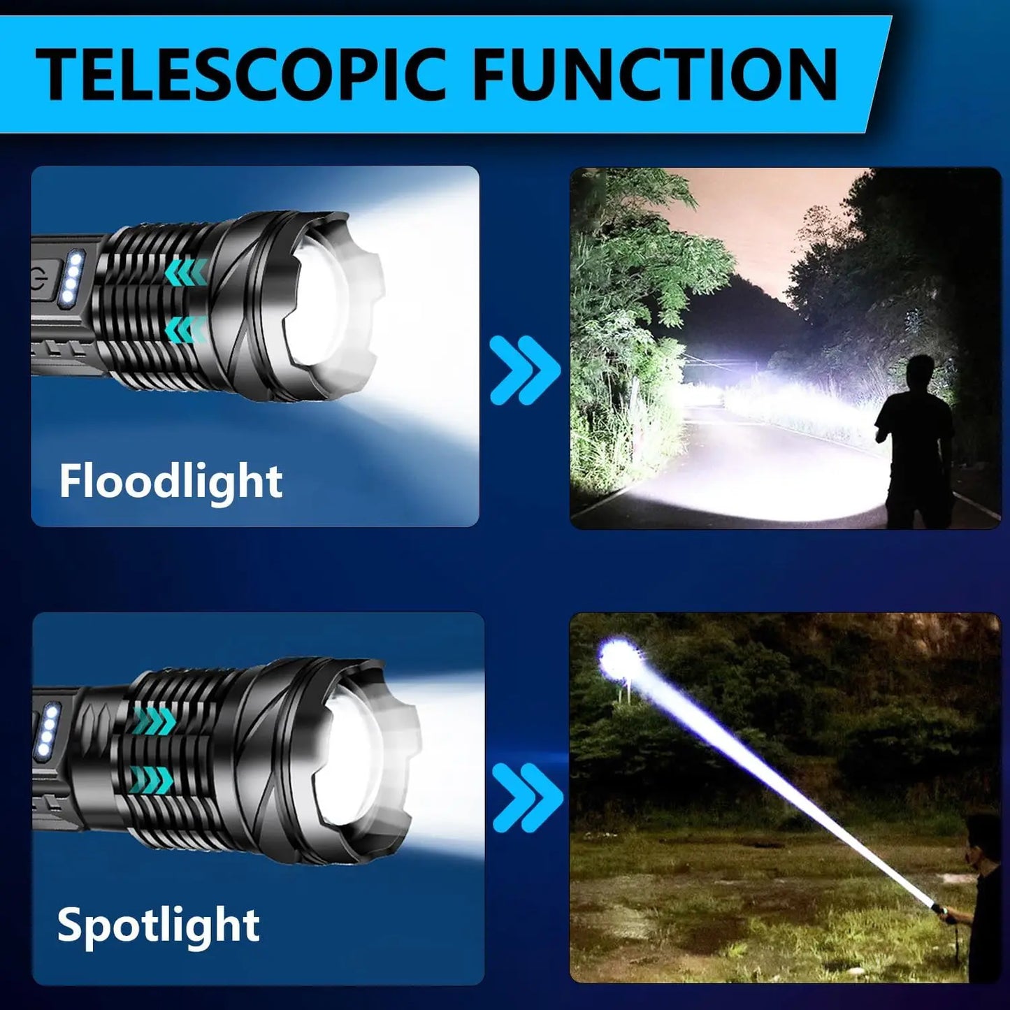 Two Pack Rechargeable Flashlight With Zoomable LED