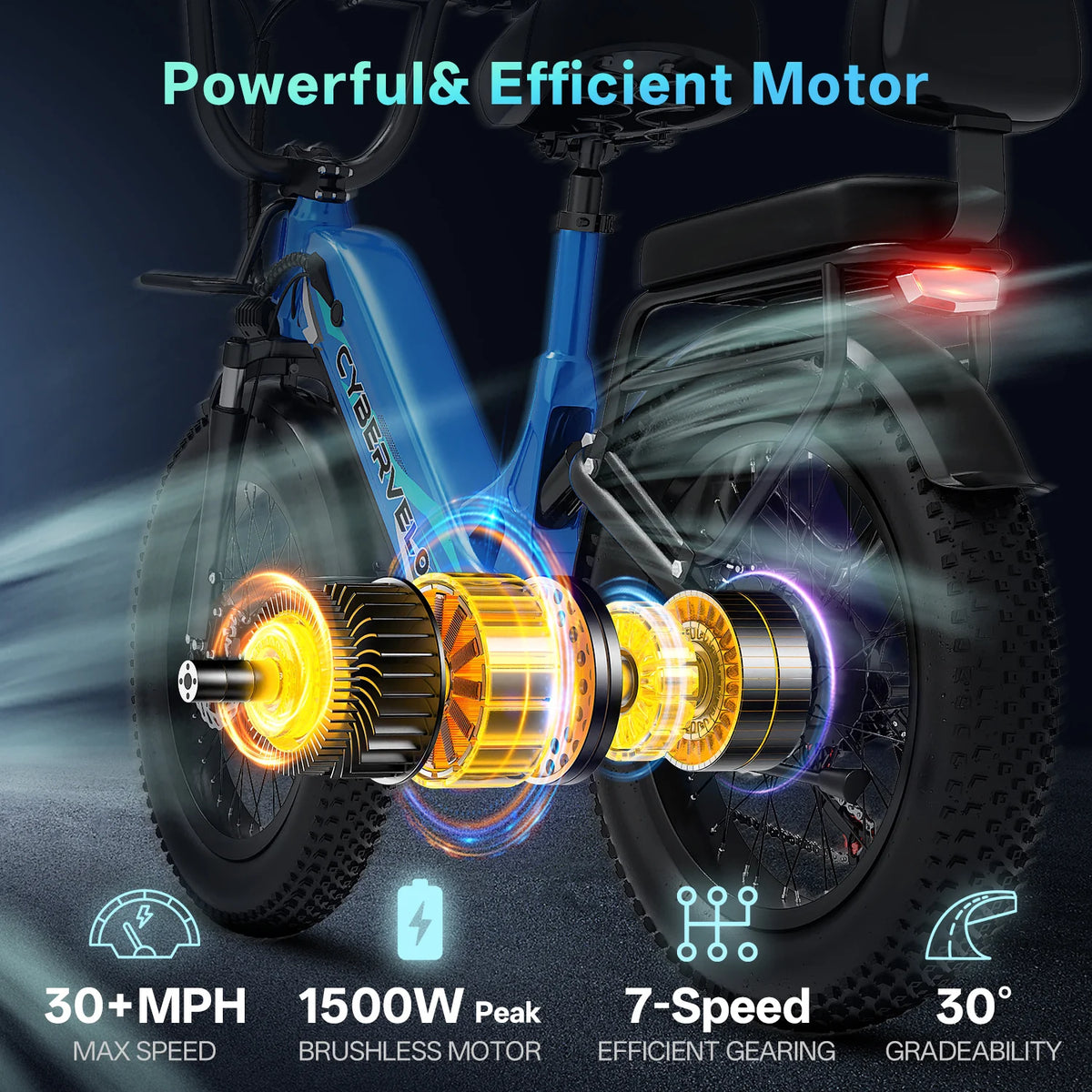 Cybervelo Step Thru Commuter Electric Bike 1500 Watt Long Range
