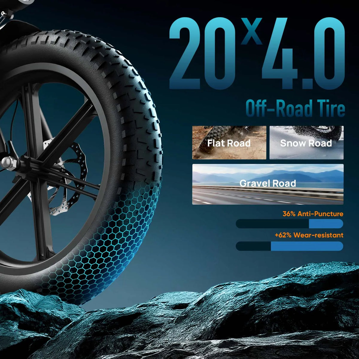 Urlife Foldable Electric Bike With Full Suspension And Fat Tires