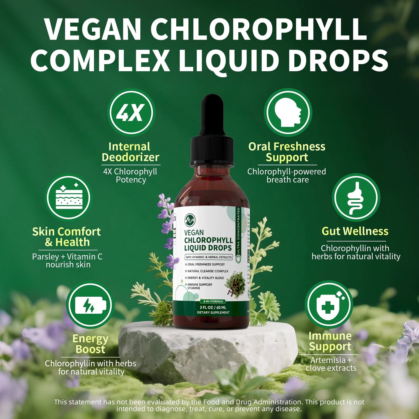 MINCH Chlorophyll Liquid Drops 4X Concentrated Immune Support
