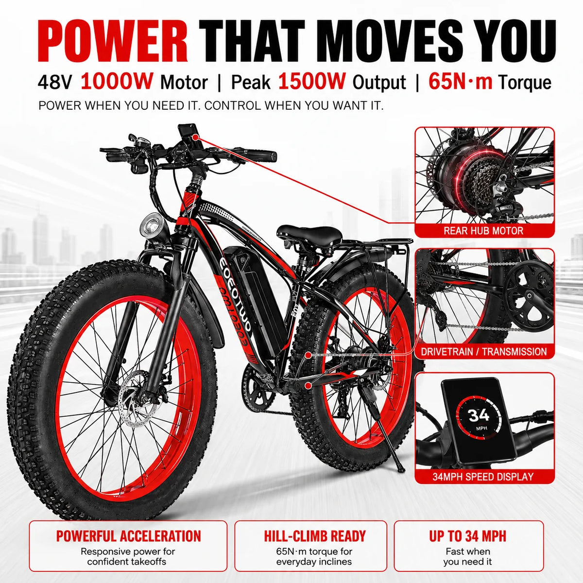 EOEOTWO 1500W Fat Tire Electric Bike Adult All Terrain Commuter