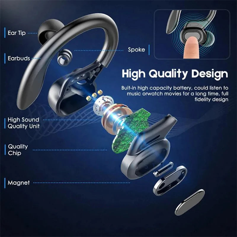 SHUKE Bluetooth Earbuds Wireless Earphones With Mic Earhook Sport
