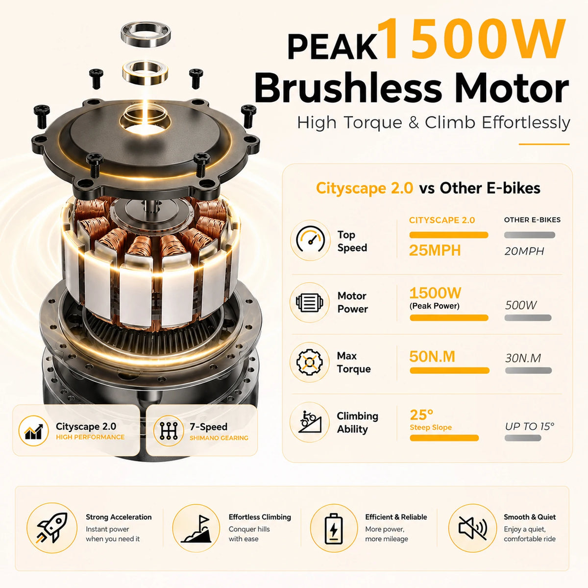 ASKGO 1500W Peak Motor Electric Mountain Bike With Basket