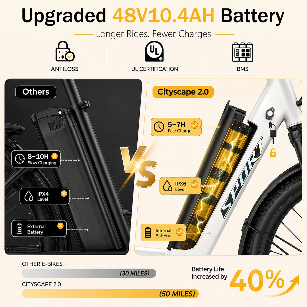 ASKGO 1500W Peak Motor Electric Mountain Bike With Basket