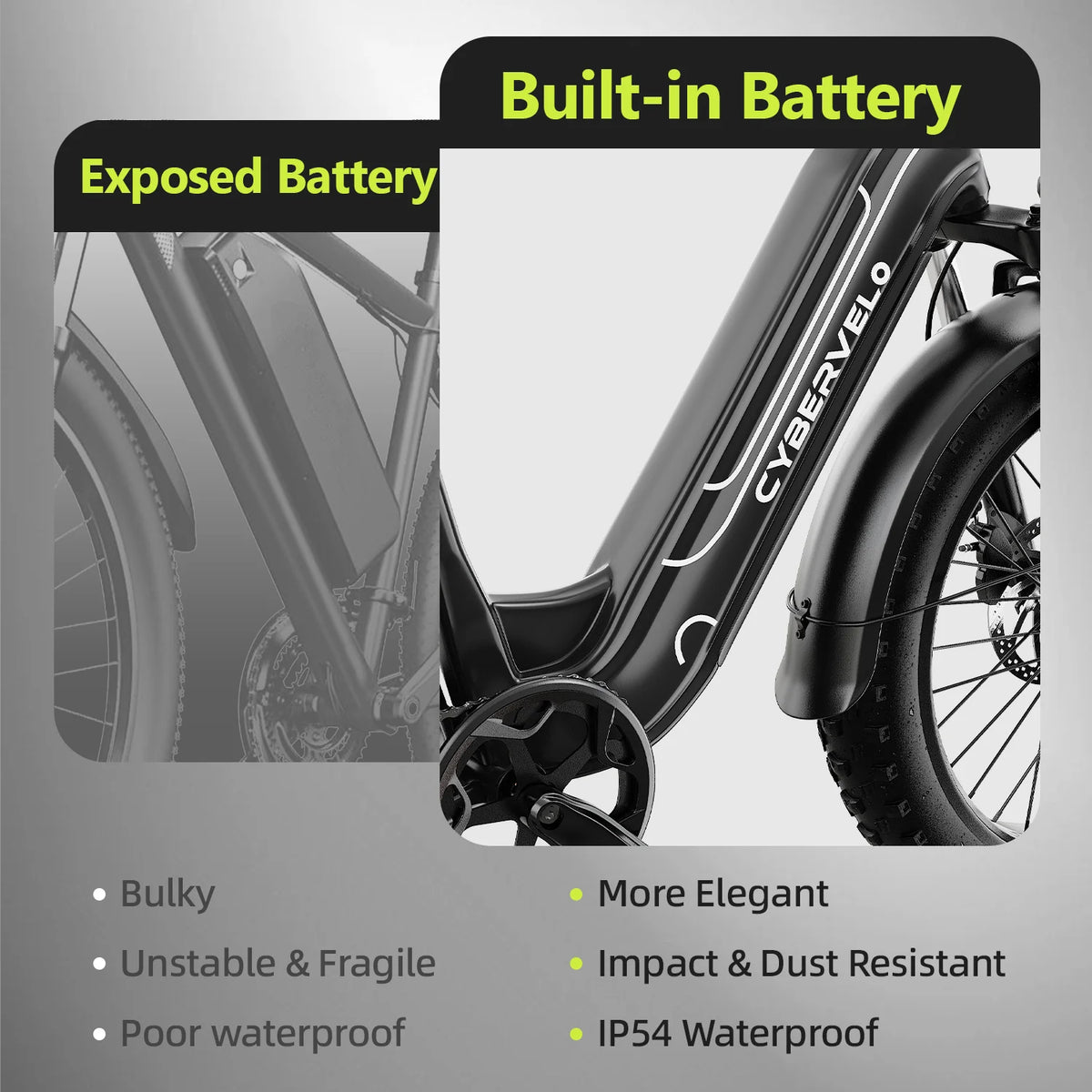 Lionland Fat Tire Electric Bike 1000W All Terrain Removable Battery