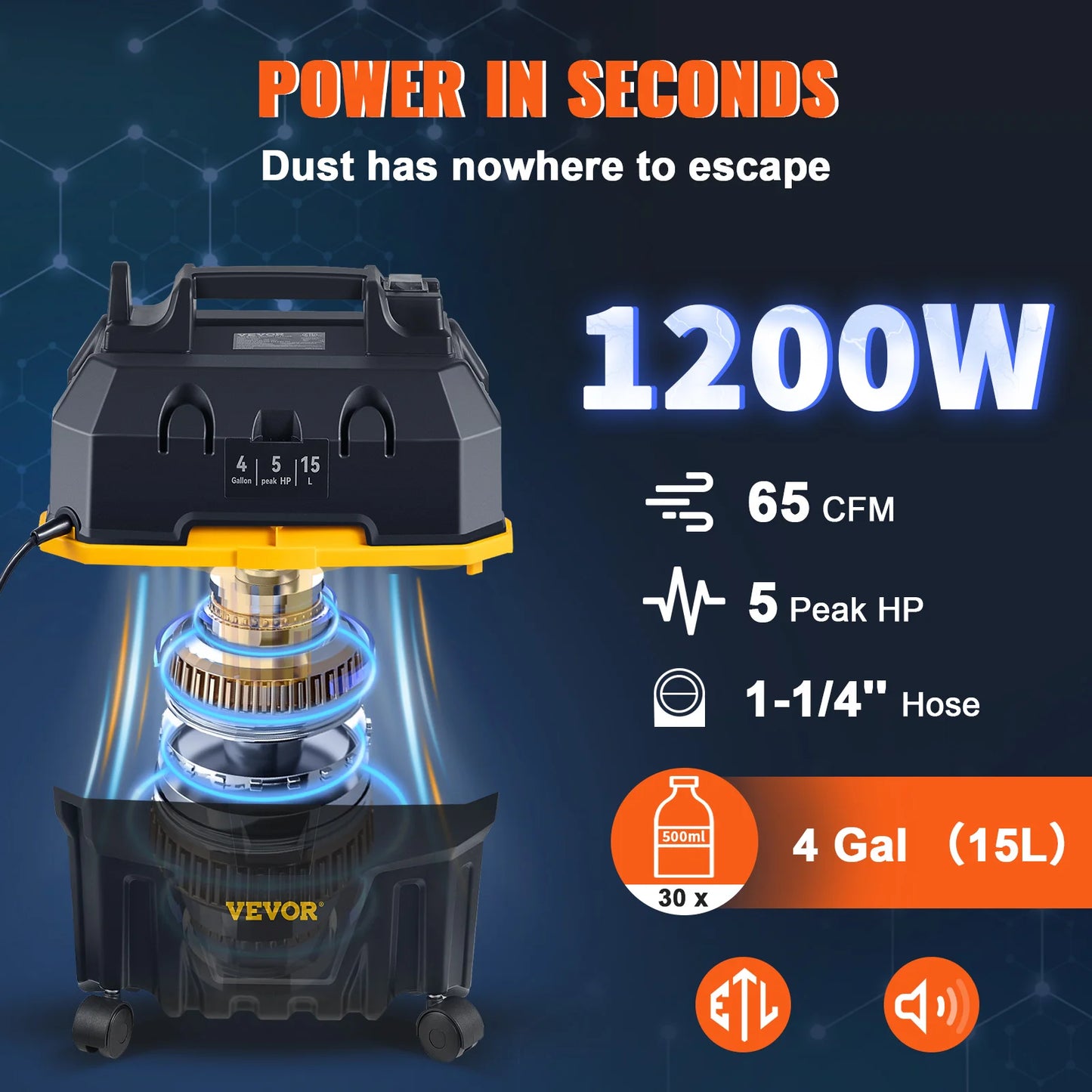SucceBuy Portable Wet And Dry Vacuum Cleaner With 1200W Suction
