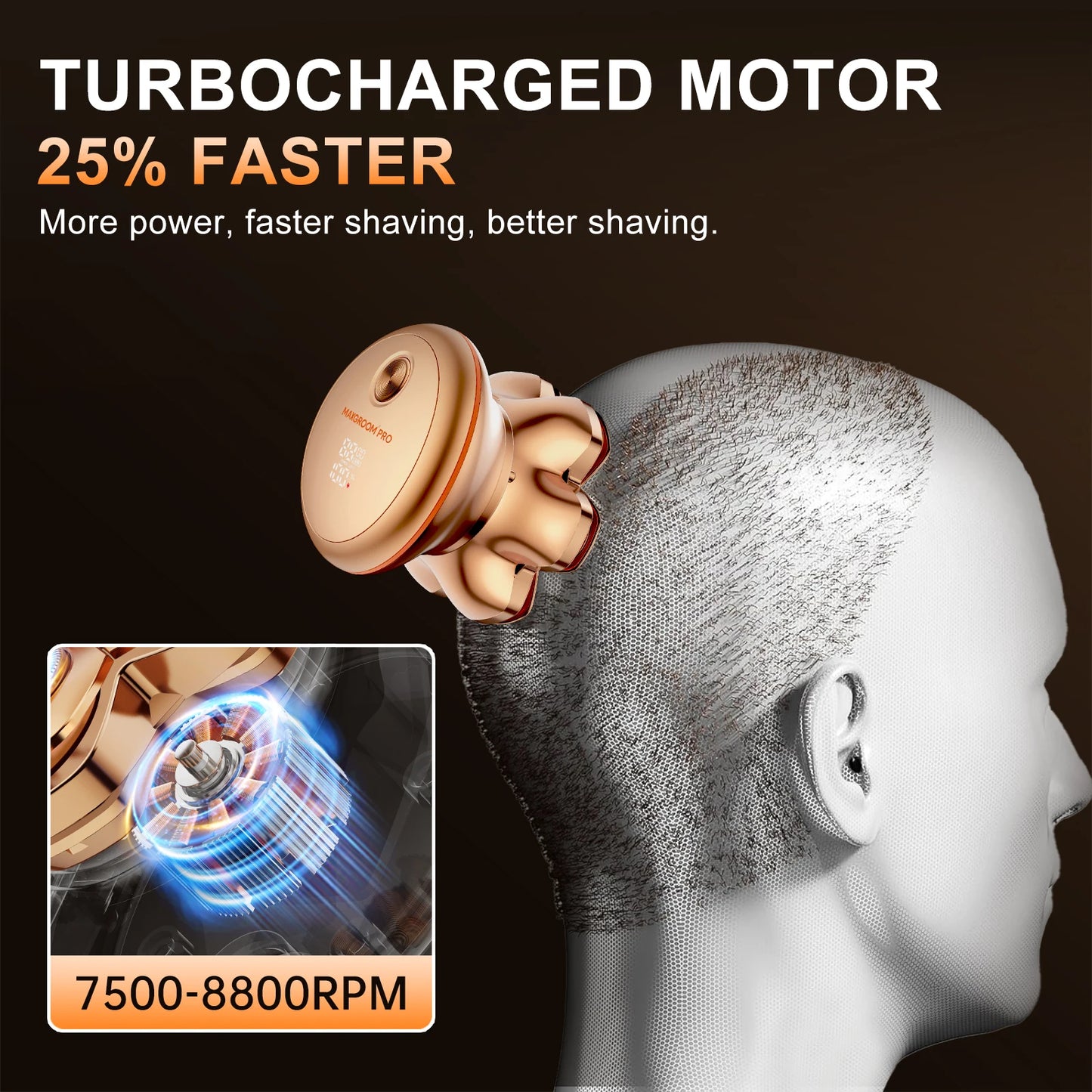 MAXGROOM Head Shaver Pro for Bald Men Waterproof USB Rechargeable