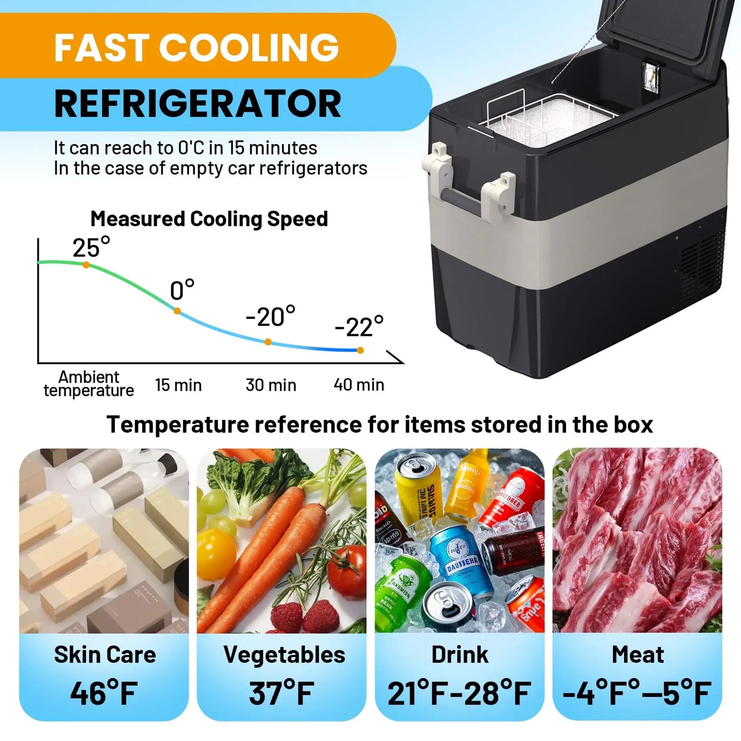 HiMISS 12V Car Refrigerator Portable Fridge Freezer