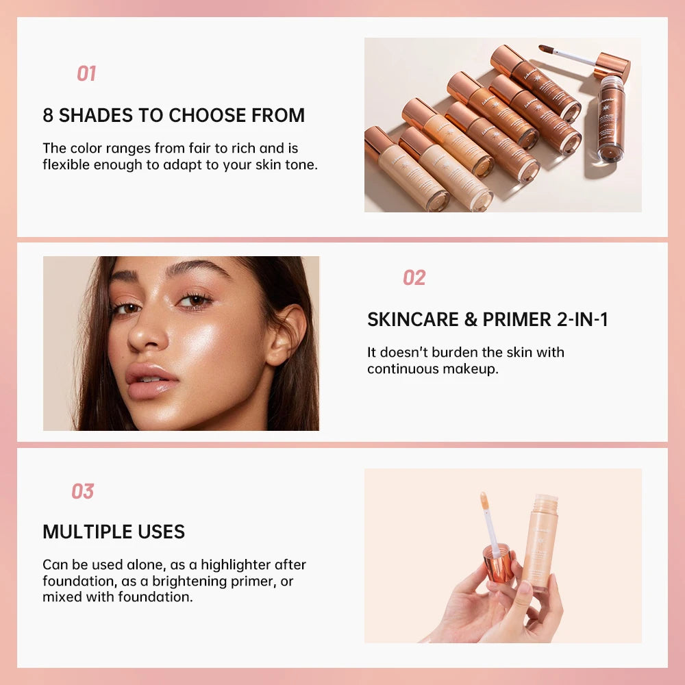 2 IN 1 Face Makeup Long-Lasting Dewy Radiant Liquid Illuminator Foundation & Highlighter Brighten Face Body Shimmer Makeup
