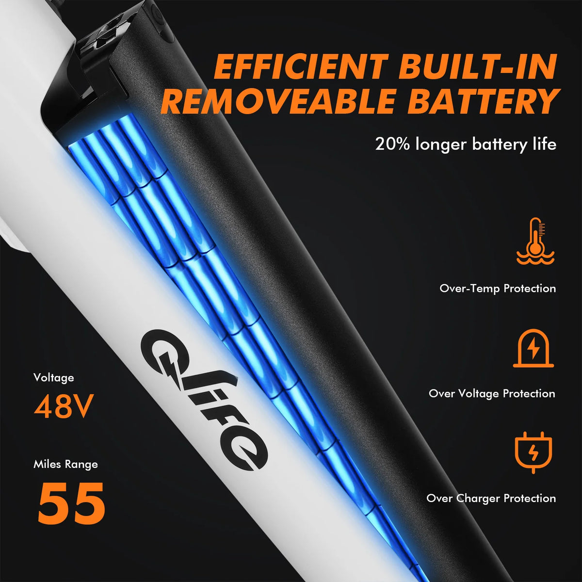 Qlife Cityone St 1200W Electric Bicycle With 48V Battery