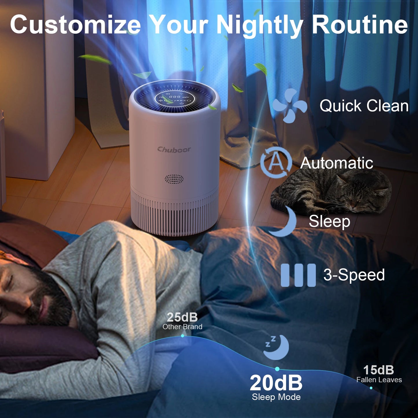 Chuboor Smart Air Purifier With Alexa PM25 HEPA For Bedroom