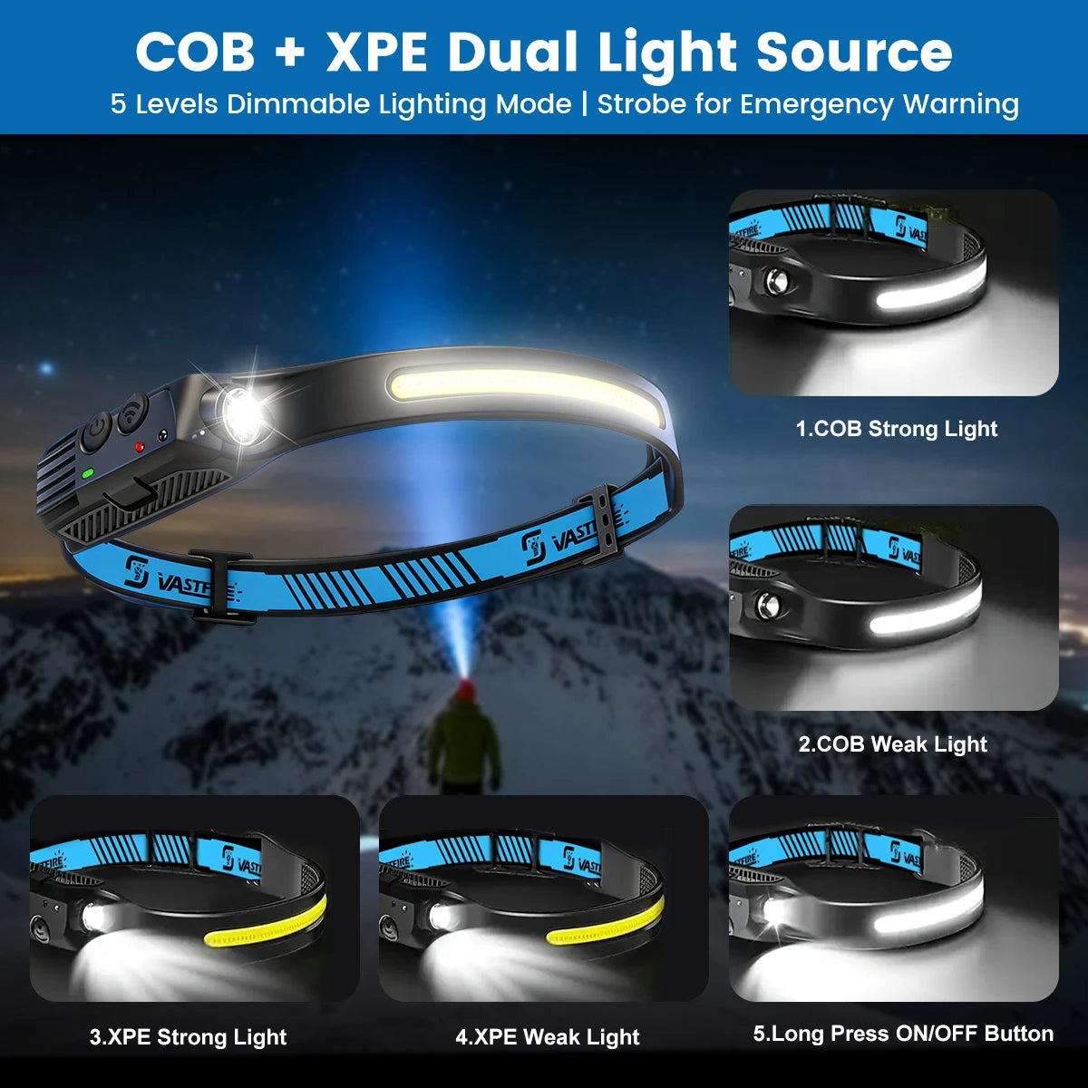 VASTFIRE USB Rechargeable COB LED Headlamp Induction Outdoor