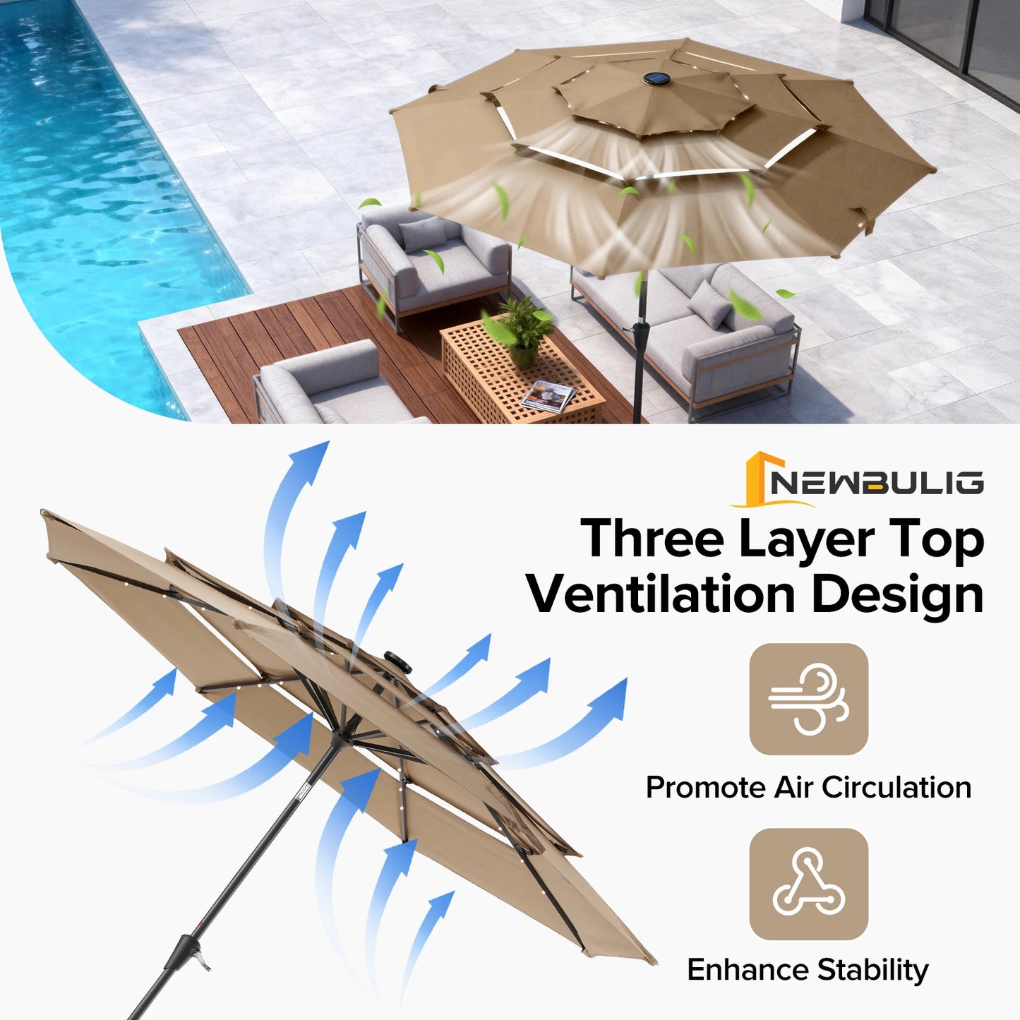 JHK 3-Tier Outdoor Patio Umbrella With 32 LED Lights