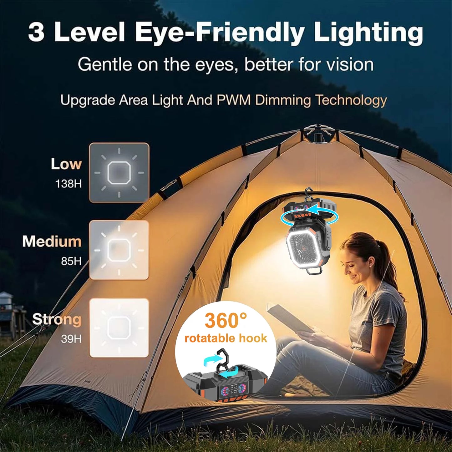 Portable Camping Fan Rechargeable 40000mAh Battery Operated Oscillating Fan USB C Battery Powered with LED Lantern, Head Rotation,Timer, Remote Auto, Hook for Tents Travel Outdoor Beach
