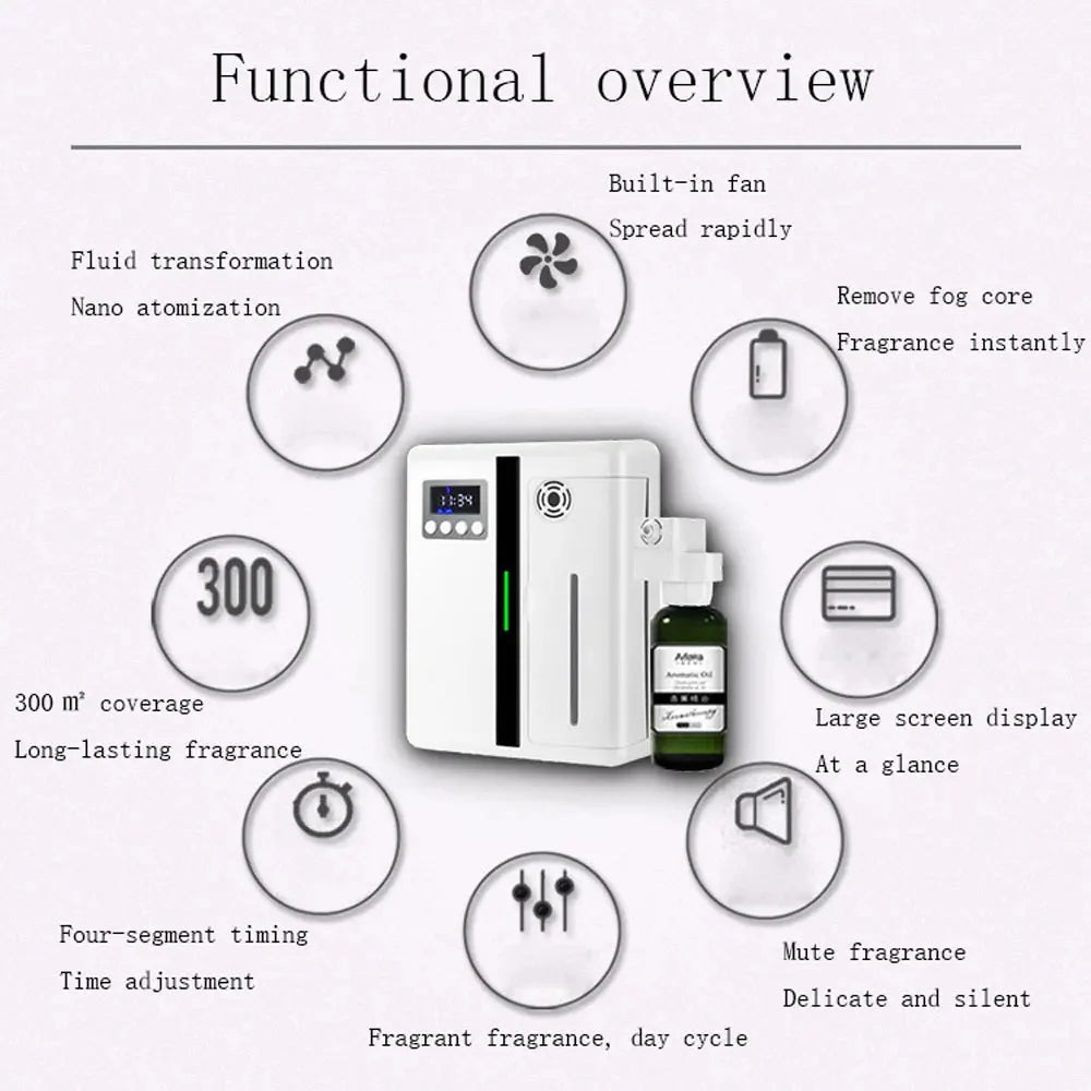 L SCENT TUNNEL Bluetooth Essential Oil Diffuser With 300m3 Coverage