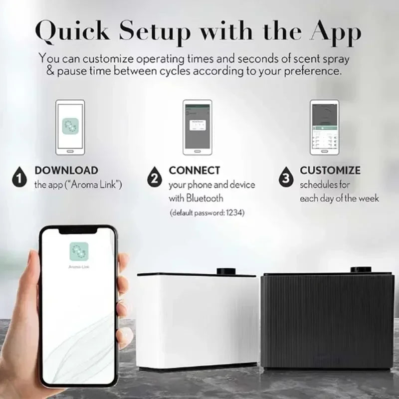 Namste Fragrance Diffuser With WiFi Bluetooth Smart Scent