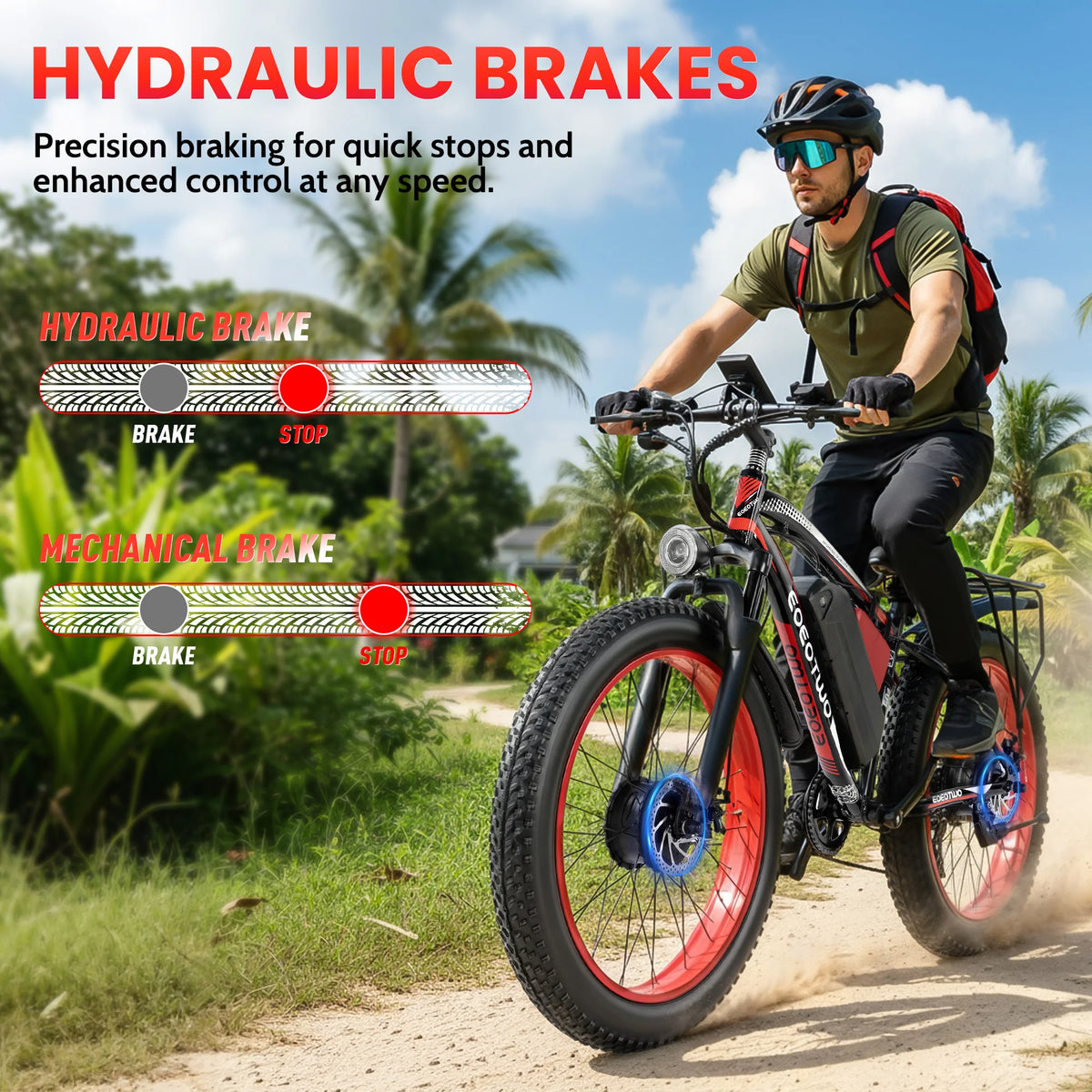 EOEOTWO 48V Long Range Electric Fat Tire Mountain Bike