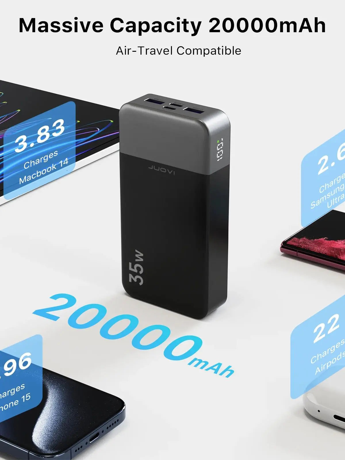 Portable Power Bank 20000mAh 35W PD3.0 Fast USB C Charger