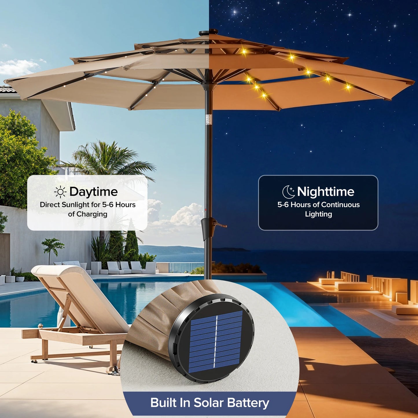 JHK 3-Tier Outdoor Patio Umbrella With 32 LED Lights