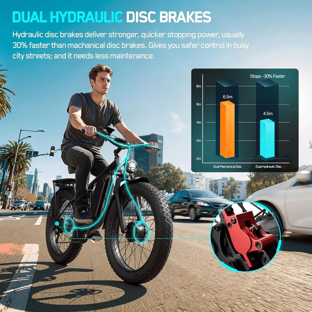 FENGQS Q8Plus Dual Motor Electric Bike Full Suspension UL Certification