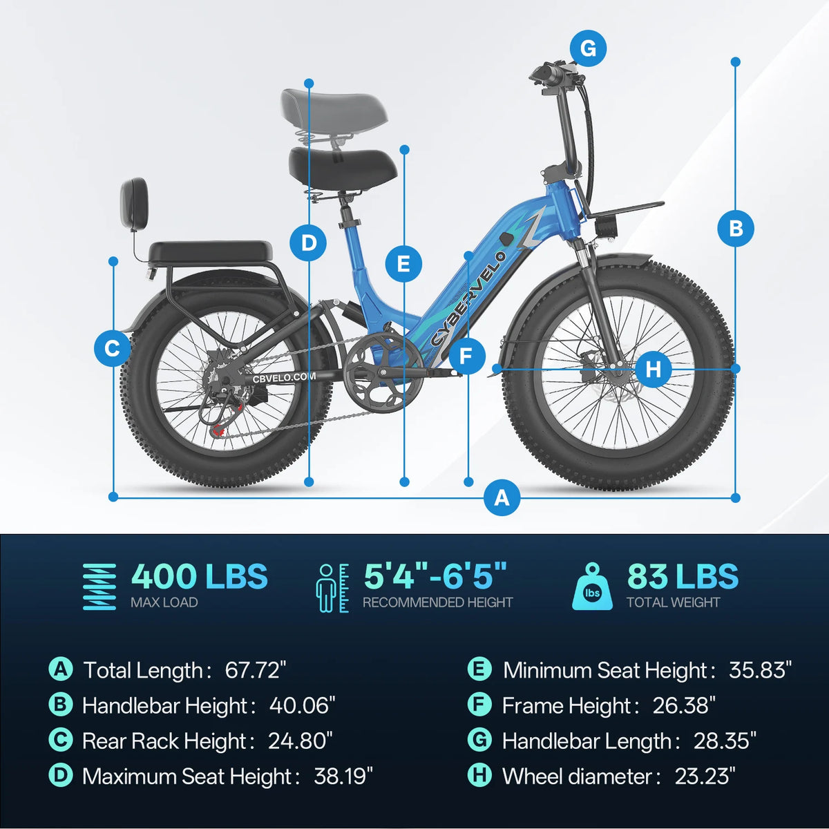 Cybervelo Step Thru Commuter Electric Bike 1500 Watt Long Range