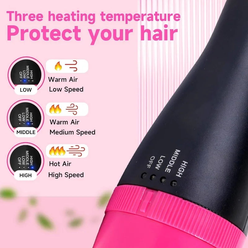 BLUTOOL Hot Air Brush Hair Dryer & Styler, 3-speed adjustment, Frizz Control, One-Step Blowout/Smoothing Brush, holiday gift