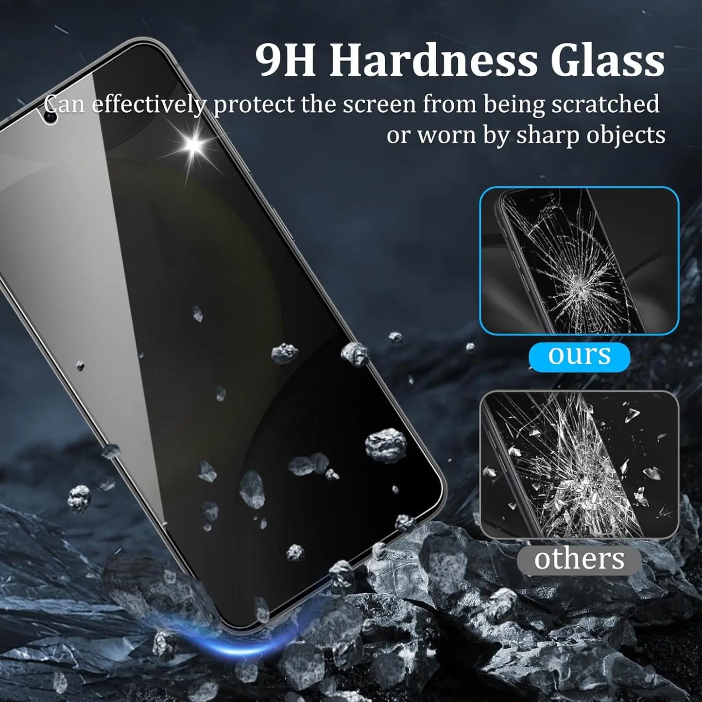 Anti Spy Screen Protector Tempered Glass For Samsung S25 5G