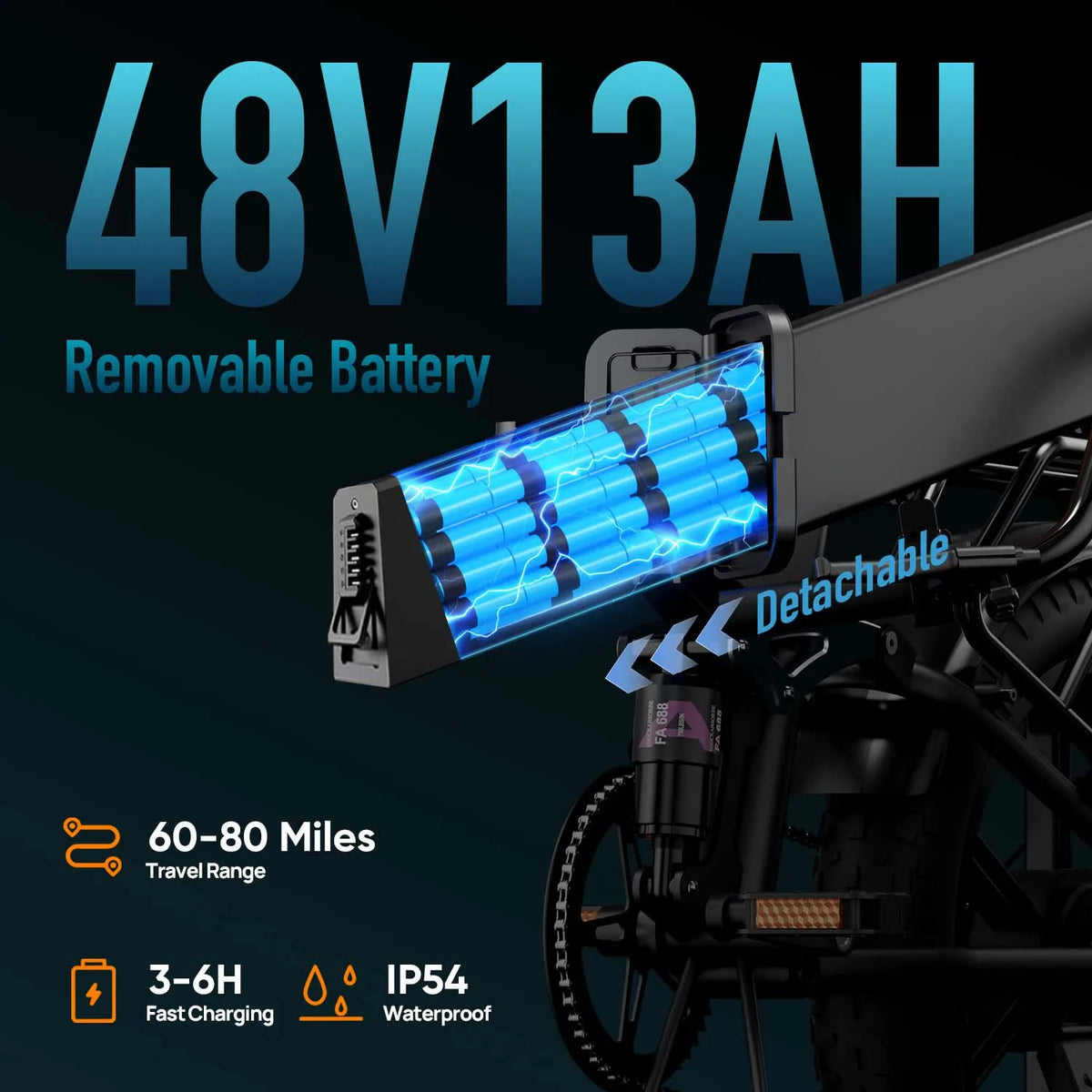 Urlife Foldable Electric Bike With Full Suspension And Fat Tires