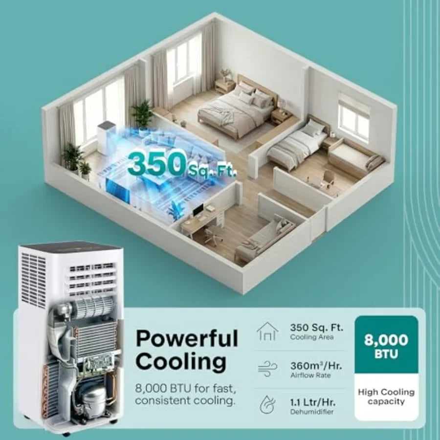 Portable AC unit for rooms up to 350 sq ft, plastic housing, white, 8, 000 BTU with built-in dehumidifier, WiFi app and remote