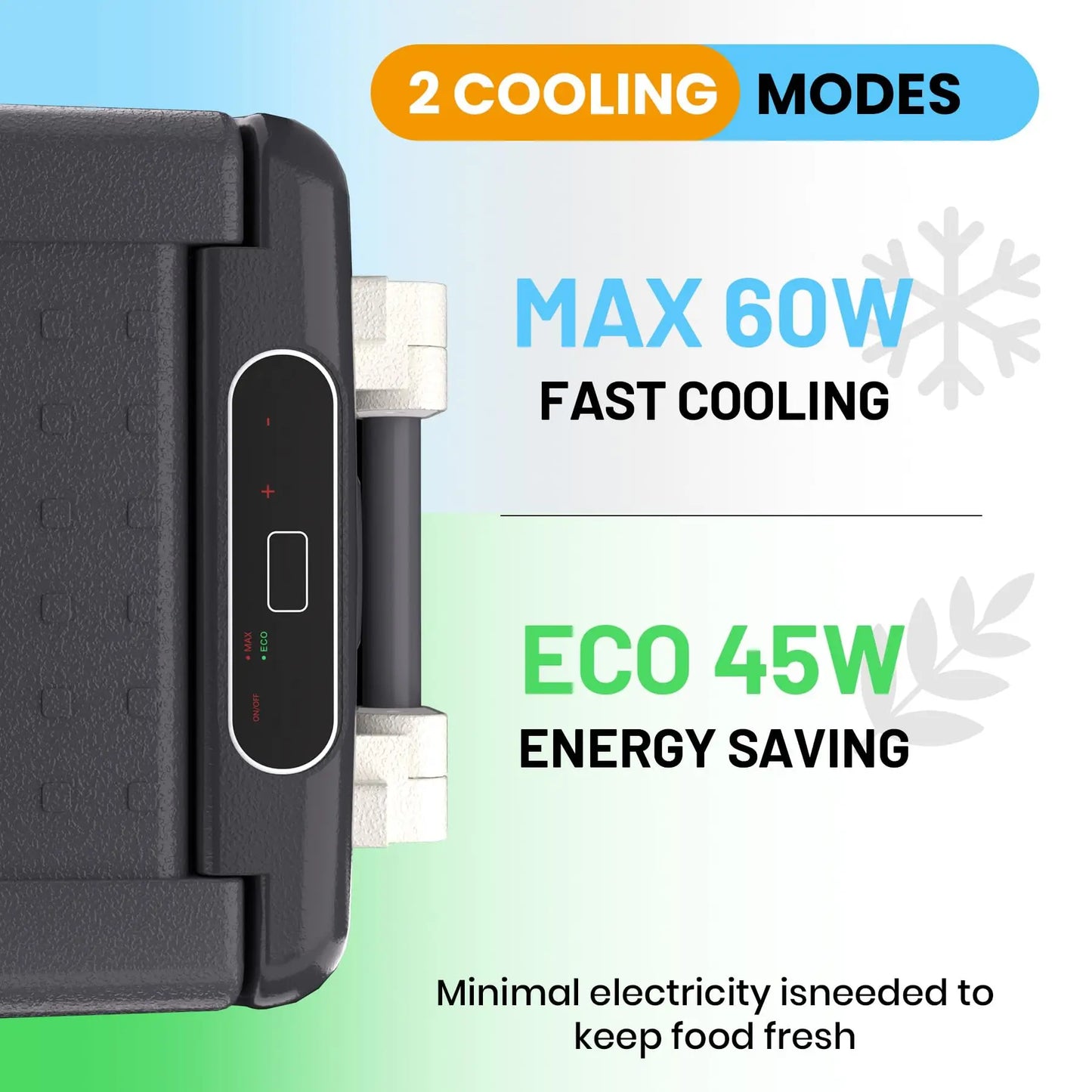 HiMISS 12V Car Refrigerator Portable Fridge Freezer