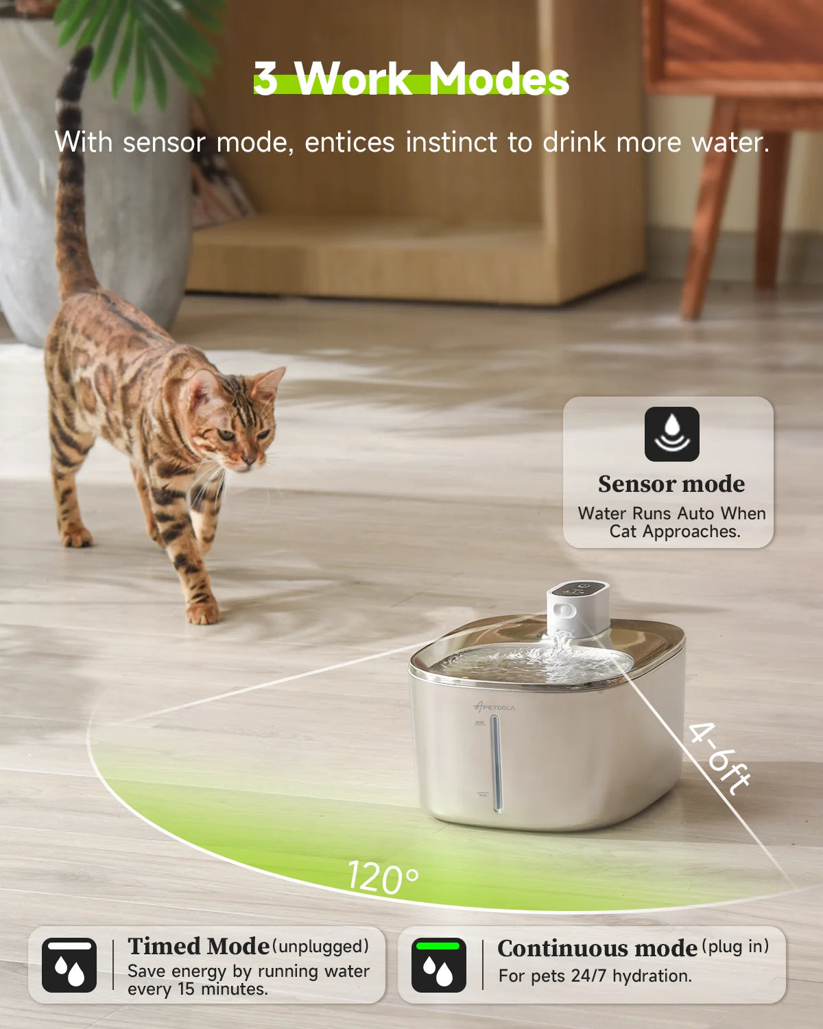 Apetdola Wireless Auto Sensor Cat Pet Water Fountain Drinking Dispenser