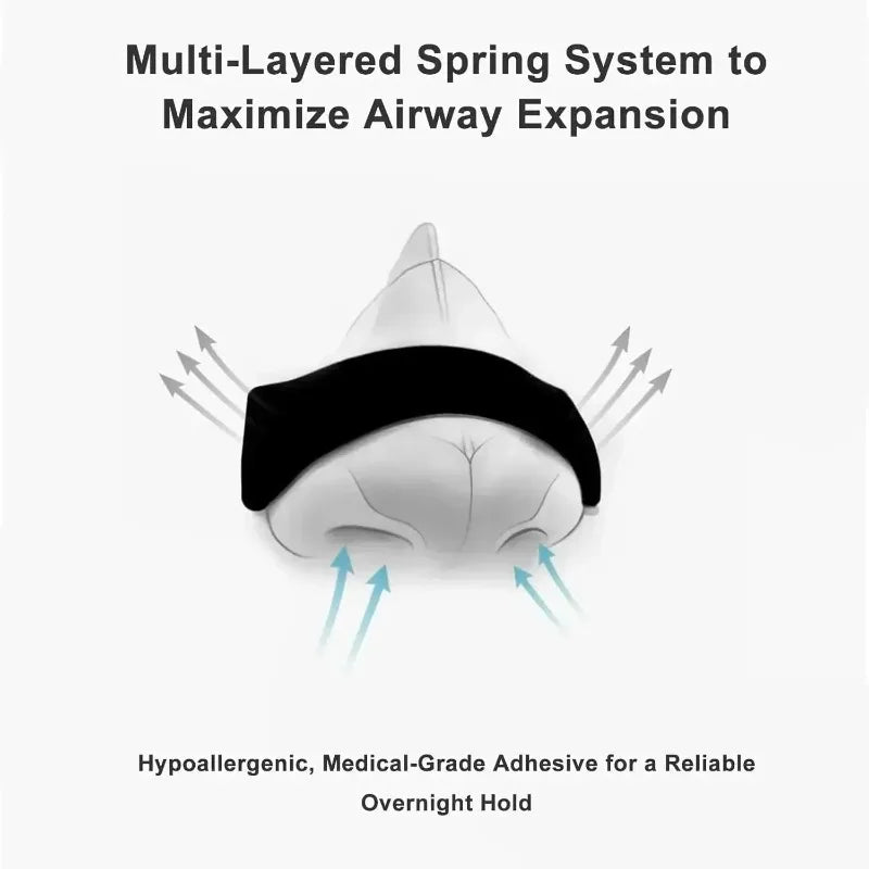 Magnetic Nasal Strips For Sleep And Snoring Reduction